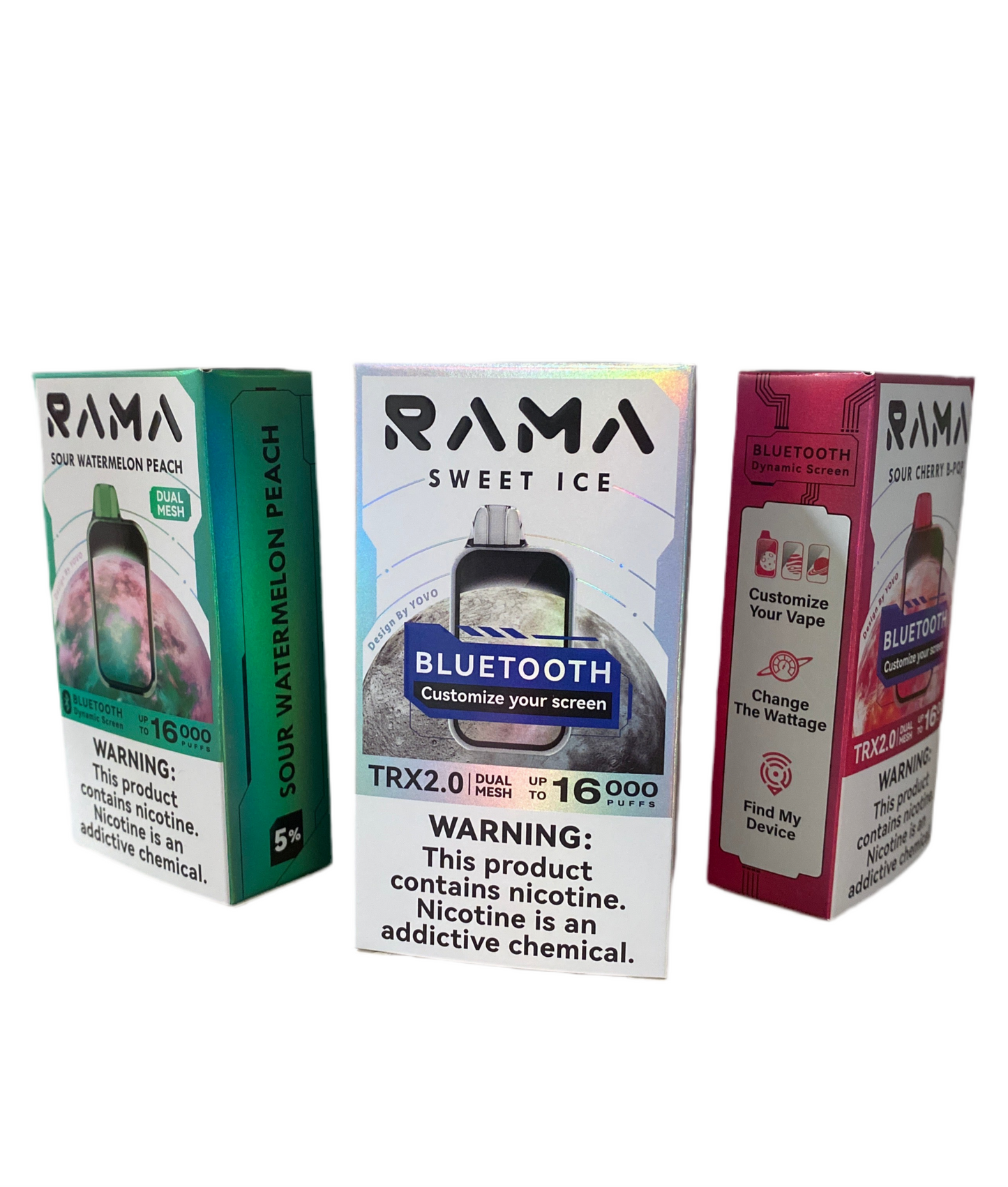 RAMA